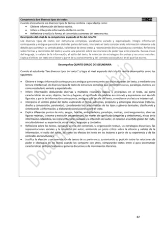 82
Competencia Lee diversos tipos de textos CICLO VII
Cuando el estudiante lee diversos tipos de textos combina capacidades como:
 Obtiene información del texto escrito.
 Infiere e interpreta información del texto escrito.
 Reflexiona y evalúa la forma, el contenido y contexto del texto escrito.
Descripción del nivel de la competencia esperado al fin del ciclo VII
Lee diversos tipos de textos con estructuras complejas, vocabulario variado y especializado. Integra información
contrapuesta y ambigua que está en distintas partes del texto. Interpreta el texto considerando información relevante y de
detalle para construir su sentido global, valiéndose de otros textos y reconociendo distintas posturas y sentidos. Reflexiona
sobre formas y contenidos del texto y asume una posición sobre las relaciones de poder que este presenta. Evalúa el uso
del lenguaje, la validez de la información, el estilo del texto, la intención de estrategias discursivas y recursos textuales.
Explica el efecto del texto en el lector a partir de su conocimiento y del contexto sociocultural en el que fue escrito.
Desempeños QUINTO GRADO DE SECUNDARIA
Cuando el estudiante “lee diversos tipos de textos” y logra el nivel esperado del ciclo VII realiza desempeños como los
siguientes:
 Obtiene e integra información contrapuesta o ambigua que se encuentra en distintas partes del texto, o mediante una
lectura intertextual, de diversos tipos de texto de estructura compleja que contienen falacias, paradojas, matices, así
como vocabulario variado y especializado.
 Infiere información deduciendo diversas y múltiples relaciones lógicas y jerárquicas en el texto, así como
características de seres, objetos, hechos y lugares, el significado de palabras en contexto y expresiones con sentido
figurado, a partir de información contrapuesta, ambigua y de detalle del texto, o mediante una lectura intertextual.
 Interpreta el sentido global del texto, explicando el tema, subtemas, propósito y estrategias discursivas (retórica,
diseño y composición, paratextos), considerando las características de los tipos y géneros textuales, clasificando y
sintetizando la información, y elaborando conclusiones sobre el texto.
 Explica diferentes puntos de vista, sesgos, falacias, ambigüedades, paradojas, matices, contraargumentos, diversas
figuras retóricas, la trama y evolución de personajes, los niveles de significado (alegorías y simbolismos), el uso de la
información estadística, las representaciones sociales y la intención del autor, en relación al sentido global del texto,
vinculándolo con su experiencia, otros textos, lenguajes y contextos.
 Reflexiona sobre los textos, opinando acerca del contenido, la organización textual, las estrategias discursivas, las
representaciones sociales y la intención del autor, emitiendo un juicio crítico sobre la eficacia y validez de la
información, el estilo del autor, así como los efectos del texto en los lectores a partir de su experiencia y de los
contextos socioculturales.
 Justifica la elección o recomendación de textos de su preferencia, sustentando su posición sobre las relaciones de
poder e ideologías de los textos cuando los comparte con otros, comparando textos entre sí para sistematizar
características de tipos textuales y géneros discursivo o de movimientos literarios.
 