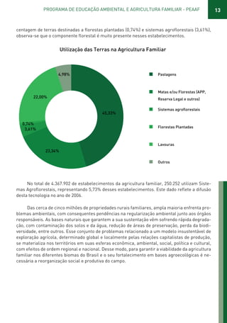 13PROGRAMA DE EDUCAÇÃO AMBIENTAL E AGRICULTURA FAMILIAR - PEAAF
centagem de terras destinadas a florestas plantadas (0,74%) e sistemas agroflorestais (3,61%),
observa-se que o componente florestal é muito presente nesses estabelecimentos.
Utilização das Terras na Agricultura Familiar
22,00%
0,74%
3,61%
23,34%
4,98%
45,33%
Pastagens
Matas e/ou Florestas (APP,
Reserva Legal e outros)
Sistemas agroflorestais
Florestas Plantadas
Lavouras
Outros
No total de 4.367.902 de estabelecimentos da agricultura familiar, 250.252 utilizam Siste-
mas Agroflorestais, representando 5,73% desses estabelecimentos. Este dado reflete a difusão
desta tecnologia no ano de 2006.
Das cerca de cinco milhões de propriedades rurais familiares, ampla maioria enfrenta pro-
blemas ambientais, com consequentes pendências na regularização ambiental junto aos órgãos
responsáveis. As bases naturais que garantem a sua sustentação vêm sofrendo rápida degrada-
ção, com contaminação dos solos e da água, redução de áreas de preservação, perda da biodi-
versidade, entre outros. Esse conjunto de problemas relacionado a um modelo insustentável de
exploração agrícola, determinado global e localmente pelas relações capitalistas de produção,
se materializa nos territórios em suas esferas econômica, ambiental, social, política e cultural,
com efeitos de ordem regional e nacional. Desse modo, para garantir a viabilidade da agricultura
familiar nos diferentes biomas do Brasil e o seu fortalecimento em bases agroecológicas é ne-
cessária a reorganização social e produtiva do campo.
01 - PROGRAMA DE EDUCAÇÃO.indd 13 19/02/2015 16:02:10
 