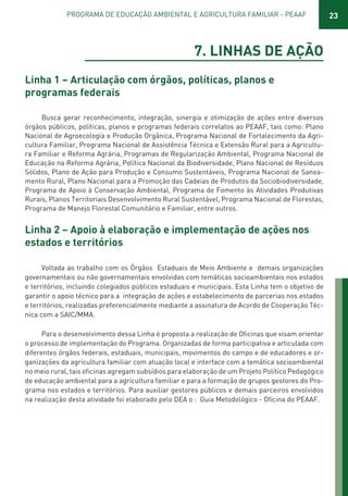 23PROGRAMA DE EDUCAÇÃO AMBIENTAL E AGRICULTURA FAMILIAR - PEAAF
7. LINHAS DE AÇÃO
Linha 1 – Articulação com órgãos, políticas, planos e
programas federais
Busca gerar reconhecimento, integração, sinergia e otimização de ações entre diversos
órgãos públicos, políticas, planos e programas federais correlatos ao PEAAF, tais como: Plano
Nacional de Agroecologia e Produção Orgânica, Programa Nacional de Fortalecimento da Agri-
cultura Familiar, Programa Nacional de Assistência Técnica e Extensão Rural para a Agricultu-
ra Familiar e Reforma Agrária, Programas de Regularização Ambiental, Programa Nacional de
Educação na Reforma Agrária, Política Nacional da Biodiversidade, Plano Nacional de Resíduos
Sólidos, Plano de Ação para Produção e Consumo Sustentáveis, Programa Nacional de Sanea-
mento Rural, Plano Nacional para a Promoção das Cadeias de Produtos da Sociobiodiversidade,
Programa de Apoio à Conservação Ambiental, Programa de Fomento às Atividades Produtivas
Rurais, Planos Territoriais Desenvolvimento Rural Sustentável, Programa Nacional de Florestas,
Programa de Manejo Florestal Comunitário e Familiar, entre outros.
Linha 2 – Apoio à elaboração e implementação de ações nos
estados e territórios
Voltada ao trabalho com os Órgãos Estaduais de Meio Ambiente e demais organizações
governamentais ou não governamentais envolvidas com temáticas socioambientais nos estados
e territórios, incluindo colegiados públicos estaduais e municipais. Esta Linha tem o objetivo de
garantir o apoio técnico para a integração de ações e estabelecimento de parcerias nos estados
e territórios, realizadas preferencialmente mediante a assinatura de Acordo de Cooperação Téc-
nica com a SAIC/MMA.
Para o desenvolvimento dessa Linha é proposta a realização de Oficinas que visam orientar
o processo de implementação do Programa. Organizadas de forma participativa e articulada com
diferentes órgãos federais, estaduais, municipais, movimentos do campo e de educadores e or-
ganizações da agricultura familiar com atuação local e interface com a temática socioambiental
no meio rural, tais oficinas agregam subsídios para elaboração de um Projeto Político Pedagógico
de educação ambiental para a agricultura familiar e para a formação de grupos gestores do Pro-
grama nos estados e territórios. Para auxiliar gestores públicos e demais parceiros envolvidos
na realização desta atividade foi elaborado pelo DEA o : Guia Metodológico - Oficina do PEAAF.
01 - PROGRAMA DE EDUCAÇÃO.indd 23 19/02/2015 16:02:14
 