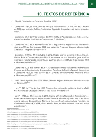 31PROGRAMA DE EDUCAÇÃO AMBIENTAL E AGRICULTURA FAMILIAR - PEAAF
10. TEXTOS DE REFERÊNCIA
• BRASIL, Territórios da Cidadania, Brasília: 200813
.
• Decreto nº 4.281, de 25 de junho de 2002 que regulamenta a Lei nº 9.795, de 27 de abril
de 1999, que institui a Política Nacional de Educação Ambiental, e dá outras providên-
cias14
.
• Decreto no 6.040 de 07 de fevereiro de 2007. Institui a Política Nacional de Desenvolvi-
mento Sustentável dos Povos e Comunidades Tradicionais15
.
• Decreto no 7.572 de 28 de setembro de 2011. Regulamenta dispositivos da Medida Pro-
visória no 535, de 2 de junho de 2011, que tratam do Programa de Apoio à Conservação
Ambiental - Programa Bolsa Verde16
.
• Decreto no 7.830 de 17 de outubro de 2012. Dispõe sobre o Sistema de Cadastro Am-
biental Rural, o Cadastro Ambiental Rural, estabelece normas de caráter geral aos Pro-
gramas de Regularização Ambiental, de que trata a Lei no12.651, de 25 de maio de 2012,
e dá outras providências17
.
• Decreto no 8.235 de 5 de maio de 2014. Estabelece normas gerais complementares aos
Programas de Regularização Ambiental dos Estados e do Distrito Federal, de que trata
o Decreto no 7.830, de 17 de outubro de 2012, institui o Programa Mais Ambiente Brasil,
e dá outras providências18
.
• IBGE. Censo Agropecuário 2006: Brasil, Grandes Regiões e Unidades da Federação. Rio
de Janeiro, 200919
.
• Lei nº 9.795, de 27 de Abril de 1999. Dispõe sobre a educação ambiental, institui a Polí-
tica Nacional de Educação Ambiental e dá outras providências20
.
• Lei nº 12.188, de 11 de janeiro de 2010. Institui a Política Nacional de Assistência Téc-
nica e Extensão Rural para a Agricultura Familiar e Reforma Agrária - PNATER e o Pro-
grama Nacional de Assistência Técnica e Extensão Rural na Agricultura Familiar e na
Reforma Agrária - PRONATER, altera a Lei nº 8.666, de 21 de junho de 1993, e dá outras
providências21.
13 http://www.territoriosdacidadania.gov.br
14 http://www.planalto.gov.br/ccivil_03/decreto/2002/d4281.htm
15 http://www.planalto.gov.br/ccivil_03/_ato2007-2010/2007/decreto/d6040.htm
16 http://www.planalto.gov.br/ccivil_03/_Ato2011-2014/2011/Decreto/D7572.htm
17 http://www.planalto.gov.br/ccivil_03/_Ato2011-2014/2012/Decreto/D7830.htm
18 http://www.planalto.gov.br/ccivil_03/_Ato2011-2014/2014/Decreto/D8235.htm
19 http://www.ibge.gov.br/home/estatistica/economia/agropecuaria/censoagro/agri_familiar_2006/familia_censoagro2006.pdf
20 http://www.planalto.gov.br/ccivil_03/leis/l9795.htm
21 http://www.planalto.gov.br/ccivil_03/_Ato2007-2010/2010/Lei/L12188.htm
01 - PROGRAMA DE EDUCAÇÃO.indd 31 19/02/2015 16:02:16
 