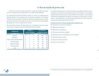 II. Plan de estudio de primer ciclo
        A partir de las 40 semanas laborales, el plan de estudio de primer        Los ejes transversales son contenidos básicos que deben incluirse oportu-
     grado se organiza en seis asignaturas con carga horaria definida.            namente en el desarrollo del plan de estudio. Contribuyen a la formación
                                                                                  integral del educando ya que a través de ellos se consolida “una sociedad
     La asignatura de Educación Moral y Cívica no cuenta con carga horaria
                                                                                  democrática impregnada de valores, de respeto a la persona y a la natu-
     definida debido a la coincidencia en contenidos y objetivos con Estudios
                                                                                  raleza, constituyéndose en orientaciones educativas concretas a proble-
     Sociales. Se recomienda acordar los aspectos específicos para su des-
                                                                                  mas y aspiraciones específicos del país”8.
     arrollo en el Proyecto Curricular de Centro, en función de las necesidades
     del diagnóstico y de la organización escolar.                                Los ejes que el currículo salvadoreño presenta son:
     Se recomienda buscar relaciones entre los contenidos de todas las asig-         Educación en derechos humanos
     naturas para organizar procesos integrados de aprendizaje.                       Educación ambiental
                                                                                      Educación en población
                                          Grados y           N° de horas
              Asignaturas
                                       horas semanales     anuales por grado          Educación preventiva integral
                                       1°    2°     3°      1°      2°     3°
                Lenguaje                                                              Educación para la igualdad de oportunidades
                                       8     6      5      320     240    200
               Matemática              7     5      5      280     200    200         Educación para la salud
     Ciencia, Salud y Medio Ambiente   3     4      5      120     160    200         Educación del consumidor
            Estudios Sociales          3     4      4      120     120    120         Educación en valores
           Educación Artística         2     3      3       80     120    120
            Educación Física           2     3      3       80     120    120

                  Total                25   25      25     1000   1000    1000




10                                                                                 8 Fundamentos Curriculares de la Educación Nacional. Ministerio de Educación, pág. 115-116. El Salvador, 1999.
 