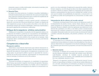 artesanías, juegos y rondas tradicionales, instrumentos musicales y bai-    poral y con otros materiales; la exploración sensorial de sonidos, texturas,
   les de nuestra tradición cultural.                                          formas o espacios, con el fin de que los niños y las niñas comprendan mejor
                                                                               su entorno cultural y su espacio. Implica la comprensión de los propios sen-
   Educación Física.
                                                                               timientos y pensamientos sin desconocer la realidad del contexto, de ma-
   La música, las artes escénicas y la plástica consolidan habilidades y
                                                                               nera que se amplíen las posibilidades de expresión y comunicación con
   actitudes fundamentales para el desarrollo de la psicomotricidad. Ade-      los demás por medio de la participación, la comunicación, el orden, entre
   más, potencian actitudes importantes para un desarrollo equilibrado de      otras.
   las habilidades y destrezas físicas y motoras.
Por lo tanto, no es aceptable ni correcto suprimir parcial o totalmente el     Interpretación de la cultura y el mundo natural
desarrollo curricular de la Educación Artística por cumplir con objetivos de        Contribuye al enriquecimiento de los marcos de referencia a partir de
otras asignaturas, ya que con ello se priva a las niñas y a los niños de un    la interpretación de sonidos, formas, colores, líneas, texturas, luz o movi-
aprendizaje integral que fortalece habilidades y destrezas transversales y     miento presentes en los espacios naturales y en las obras y realizaciones
que aporta experiencias motivadoras y edificantes.                             humanas. Permite la reflexión sobre las agresiones que deterioran la cali-
                                                                               dad de vida, ayudando a los niños y a las niñas a tomar conciencia de la
Enfoque de la asignatura: artístico-comunicativo                               importancia de contribuir a preservar un entorno físico y social agradable
     Enfatiza en el componente comunicativo de toda expresión artística con    y saludable. Demanda la selección de intercambio de información referida
la intención de fortalecer y potenciar los conocimientos, las habilidades y    a ámbitos culturales del pasado y del presente, próximos o de otros pue-
las actitudes que se ponen en juego al percibir (observar, escuchar), com-     blos.
prender y apreciar una obra artística como receptor de un mensaje, o bien
al expresar ideas o sentimientos por medio de los recursos y las técnicas      Bloques de contenido
propias del arte.                                                                    La naturaleza de los contenidos de esta asignatura comprende bási-
                                                                               camente tres formas artísticas: la música, las artes plásticas y las artes es-
Competencias a desarrollar                                                     cénicas. Estas áreas y el componente sociocultural constituyen los bloques
Percepción estética                                                            de contenidos que estructuran la propuesta curricular de la Educación Ar-
                                                                               tística.
     Desarrolla la capacidad de observación para obtener información re-
levante a partir de una manifestación artística. De esta manera favorece el    1. Educación musical:
desarrollo de la atención, la percepción, la imaginación, la memoria a corto      Comprende la reflexión de los sonidos de la naturaleza o los produci-
y largo plazo. La percepción estética supone la capacidad de conocer y            dos por diversos materiales como parte del contexto sonoro del alum-
disfrutar las producciones artísticas, argumentando sus interpretaciones          nado.También, introduce la realidad musical producida por
sobre el mensaje y la valoración de la obra artística.                            instrumentos y por la voz humana, y las cualidades de la sonoridad: tim-
                                                                                  bre, tono, intensidad, duración y ritmo.
Expresión estética
                                                                                  “Respecto a la expresión, producción o elaboración musical, la ense-
    Promueve la iniciativa, la imaginación, la creatividad y la espontanei-
                                                                                  ñanza y el aprendizaje se realizan a través de tres medios diferentes: la
dad al tiempo que enseña a respetar otras formas de expresión. Asimismo,
                                                                                  voz y el canto, instrumentos y el movimiento y la danza. La voz es el ins-
desarrolla capacidades relacionadas con el habla, como la respiración o
                                                                                  trumento comunicativo y expresivo por excelencia… Las canciones son
la articulación. Favorece la manipulación de objetos, la comunicación cor-

                                                                                                                                                                141
 