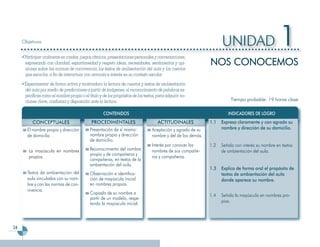 Objetivos                                                                                                      UNIDAD                         1
                                                                                                              NOS CONOCEMOS
      Participar oralmente en rondas, juegos rítmicos, presentaciones personales y conversaciones,
      expresando con claridad, espontaneidad y respeto ideas, necesidades, sentimientos y opi-
      niones sobre las normas de convivencia, los textos de ambientación del aula y los cuentos
      que escucha, a fin de interactuar con armonía e interés en su contexto escolar.
      Experimentar de forma activa y motivadora la lectura de cuentos y textos de ambientación
      del aula por medio de predicciones a partir de imágenes, el reconocimiento de palabras es-
      pecíficas como el nombre propio o el título y de los propósitos de los textos, para adquirir no-
      ciones clave, confianza y disposición ante la lectura.                                                             Tiempo probable: 19 horas clase

                                                    CONTENIDOS                                                         INDICADORES DE LOGRO
          CONCEPTUALES                       PROCEDIMENTALES                         ACTITUDINALES            1.1   Expresa claramente y con agrado su
       El nombre propio y dirección         Presentación de sí mismo:            Aceptación y agrado de su          nombre y dirección de su domicilio.
       de domicilio .                       nombre propio y dirección            nombre y del de los demás.
                                            de domicilio.
                                                                                 Interés por conocer los      1.2   Señala con interés su nombre en textos
        La mayúscula en nombres             Reconocimiento del nombre            nombres de sus compañe-            de ambientación del aula.
                                            propio y de compañeros y
        propios.                                                                 ros y compañeras.
                                            compañeras, en textos de la
                                            ambientación del aula.
                                                                                                              1.3   Explica de forma oral el propósito de
       Textos de ambientación del           Observación e identifica-                                               textos de ambientación del aula
       aula vinculados con su nom-          ción de mayúscula inicial                                               donde aparece su nombre.
       bre y con las normas de con-         en nombres propios.
       vivencia.
                                            Copiado de su nombre a                                            1.4   Señala la mayúscula en nombres pro-
                                            partir de un modelo, respe-
                                            tando la mayúscula inicial.                                             pios.




24
 