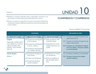 Objetivos


      Identificar y comparar longitudes, pesos y capacidades, valorando su uso
                                                                                                           UNIDAD                     10
      para resolver con justicia situaciones problemáticas de su entorno.                          ¡COMPAREMOS Y COMPREMOS!
      Reconocer y utilizar con seguridad la moneda de curso legal en El Salvador,
      combinando monedas y billetes para utilizarla en la solución de problemas de
      la vida cotidiana.


                                                                                                                     Tiempo probable: 21 horas clase

                                                  CONTENIDOS                                                         INDICADORES DE LOGRO

          CONCEPTUALES                     PROCEDIMENTALES                      ACTITUDINALES              10.1 Compara con interés la longitud de dos
                                                                                                                objetos directamente.
     Longitud:                            Comparación de longitudes          Interés por efectuar medi-
                                          en forma directa.                   ciones de longitud.          10.2 Compara con interés la longitud de dos
     Magnitudes, medidas arbitra-
                                                                                                                objetos indirectamente.
     rias y medidas no convencio-         Comparación de longitudes          Creatividad en el uso de
     nales (corporales): jeme,            en forma indirecta.                medidas arbitrarias y cor-    10.3 Compara con creatividad la longitud
     pulgada, cuarta, brazada,                                               porales.                           entre dos objetos, utilizando medidas
     paso, pie.                           Comparación de longitudes                                             no convencionales.
                                          con unidades arbitrarias.

     Noción de peso:                      Comparación de pesos en            Creatividad en la construc-   10.4 Construye una balanza con creatividad.
                                          forma directa.                     ción de balanzas.
     Balanza.                                                                                              10.5 Compara el peso de los objetos
                                          Construcción de balanzas           Interés por establecer el          usando la balanza.
                                                                              peso de objetos del en-
                                          Comparación de pesos                torno.
                                          usando la balanza.


84
 