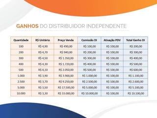 Programa recompensa-maxtracash-private