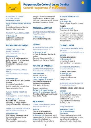 35
AUDITORIO DEL CENTRO
CULTURAL GALILEO
16 de mayo, 18.30h
CICLO DE CONCIERTOS “MÚSICOS
Y TÚ”
En colaboración con el Centro
Superior Katarina Gurska
TEMPLETE PLAZA DE CHAMBERÍ
17 de mayo, 12h
La Zarzuela Más Castiza
Compañía Lírica Ibérica
FUENCARRAL-EL PARDO
CENTRO SOCIOCULTURAL
MONTECARMELO
Crta. Colmenar Viejo, Km. 13
16 de mayo, 18h
Concierto de guitarra a cargo
de los alumnos de la Escuela de
Música Espacio y Línea
Entrada libre hasta completar
aforo
CENTRO CULTURAL ALFREDO
KRAUS
Glorieta Pradera de Vaquerizas,
s/n
16 de mayo, 19h.
TEATRO DE TÍTERES. Mis Cuentos
Clásicos
Compañía:Teatre Buffo
Auditorio exterior, entrada libre
hasta completar aforo.
PLAN DE BARRIO VIRGEN DE
BEGOÑA
Pista Deportiva- C/ San Modesto
17 de mayo, 12.30h
MARIONETAS. La princesa
valiente y su amigo Vicente
Compañía: Marimba Marionetas
CENTRO CULTURAL LA VAGUADA
Avd. Monforte de Lemos, 36
16 de mayo, 19h
TEATRO. Ana el once de marzo
Compañía:Teatro del Alma
Aforo limitado
Para todos los espectáculos,
recogida de invitaciones en el
propio Centro, máximo 2 por
persona, a partir de las 17h del día
anterior a cada espectáculo.
MONCLOA-ARAVACA
CENTRO CULTURAL MONCLOA
Plaza Moncloa, 1
16 de mayo, 19h
Grupo de baile Algarabía
LATINA
AUDITORIO PACO DE LUCÍA
Avda. General Fanjul, 2A.
15 de mayo, 19.15h
III Ciclo de Zarzuela Distrito de
Latina
Zarzuela: Agua, Azucarillos y
Aguardiente. Cía. Ferro Teatro.
PUENTE DE VALLECAS
CENTRO CULTURAL EL POZO
Avenida de las Glorietas 19-21
EXPOSICIONES
Sala de Columnas
Del 1 al 22 de mayo
Lunes a viernes de 10 a 20h
EXPOSICIÓN Orquesta de
instrumentos reciclados
CEIP Nuñez de Arenas
Sala de exposiciones
Del 4 al 17 de mayo. Lunes a
viernes de 10 a 14h y de 17 a 20h
Muestra artística y artesanal, por
Juan Karlos Puerta
MORATALAZ
CENTRO CULTURAL EL TORITO
Avda. de Moratalaz, 130
MÚSICA
Concierto Música Clásica
Conservatorio de Segovia
14 de mayo, 12h. Ejecutado por el
equipo docente del Conservatorio
18.30h. Ejecutado por el
alumnado del Conservatorio
ACTIVIDADES INFANTILES
PAYASOS
15 de mayo, 18h
Tapita y Tapón, Reparten Limoná
GUIÑOL
16 de mayo, 12.30h
El cocinero de La Verbena
Las entradas de las actuaciones
se repartirán una hora antes del
comienzo de las mismas y como
máximo 2 entradas por persona.
Aforo limitado.
CIUDAD LINEAL
CENTRO CULTURAL PRÍNCIPE DE
ASTURIAS
C/ Hermanos García Noblezas, 14
MÚSICA
ESPECIAL SAN ISIDRO
16 de mayo, 19h
La esencia de Madrid
Naty Montero y sus castizos
CENTRO CULTURAL LA ELIPA
C/ Santa Felicidad, 39
ESPECIAL SAN ISIDRO
16 de mayo, 19h
Flor de un Cuplé
Compañía: La Cantera
Producciones
AUDITORIO PARQUE EL CALERO
C/ José del Hierro, s/n
ACTOS EN HONOR A SAN ISIDRO
MÚSICA
17 de mayo, 12h
Conciertos Batutta La Familia
Directora: Silvia Sanz Torre
De Madrid Al Cielo
Orquesta Metropolitana de
Madrid y Coro
PARQUE EL CALERO
MERCADO GOYESCO
Del 14 al 17 de mayo
De 17 a 22h
Este mercado goyesco estará
compuesto por diversas casetas
que ofrecerán productos
artesanales a los viandantes.
Programación Cultural en los Distritos
Cultural Programme in the Districts
 