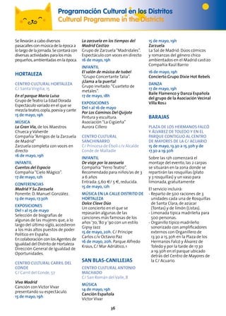 36
Mr.FliMr.Flo
Se llevarán a cabo diversos
pasacalles con música de la época a
lo largo de la jornada.Se contará con
diversas actividades para los más
pequeños,ambientadas en la época.
HORTALEZA
CENTRO CULTURAL HORTALEZA
C/ Santa Virgilia, 15
En el parque María Luisa
Grupo deTeatro La Edad Dorada
Espectáculo variado en el que se
mezcla teatro,copla,poesía y cante
15 de mayo, 19h
MÚSICA
La Gran Vía, de los Maestros
Chueca y Valverde
Compañía“Amigos de la Zarzuela
de Madrid”
Zarzuela completa con voces en
directo
16 de mayo, 19h
INFANTIL
Cuentos del Espacio
Compañía“Cielo Mágico”.
17 de mayo, 12h
CONFERENCIAS
Madrid Y Su Zarzuela
Ponente: D. Manuel González.
13 de mayo, 17.30h
EXPOSICIONES
Del 1 al 15 de mayo
Selección de biografías de
algunas de las mujeres que, a lo
largo del último siglo, accedieron
a los más altos puestos de poder
Político en España.
En colaboración con los Agentes de
Igualdad del Distrito de Hortaleza
Dirección General de Igualdad de
Oportunidades.
CENTRO CULTURAL CARRIL DEL
CONDE
C/ Carril del Conde, 57
Viva Madrid
Canción con Víctor Vivar
presentando su espectáculo.
15 de mayo, 19h
La zarzuela en los tiempos del
Madrid Castizo
Grupo de Zarzuela“Madridales”.
Espectáculo con voces en directo
16 de mayo, 19h
INFANTIL
El salón de música de Isabel
“Grupo Concertante Talía”.
¡Llama a la puerta!
Grupo invitado:“Cuarteto de
metales”.
17 de mayo, 18h
EXPOSICIONES
Del 1 al 16 de mayo
Por Los Caminos Del Quijote
Pintura y escultura.
Asociación“La Cigüeña”
Aurora Cillero
CENTRO CULTURAL
SANCHINARRO
C/ Princesa de Éboli c/v Alcalde
Conde de Malladle
INFANTIL
De viaje por la zarzuela
Compañía“Ferro Teatro”.
Recomendado para niños/as de 3
a 6 años
Entrada: 5,60 €/ 5 €, reducida.
15 de mayo, 12h
MÚSICA EN LA CALLE DISTRITO DE
HORTALEZA
Dolce Clave Dúo
Un concierto en el que se
repasarán algunas de las
canciones más famosas de los
años‘70,‘80 y‘90 con un estilo
Gipsy Jazz
15 de mayo, 20h. C/ Príncipe
Carlos c/v Octavio Paz
16 de mayo, 20h. Parque Alfredo
Kraus, C/ Mar Adriático, 1
SAN BLAS-CANILLEJAS
CENTRO CULTURAL ANTONIO
MACHADO
C/ San Román del Valle, 8
MÚSICA
14 de mayo, 19h
Canción Española
Víctor Vivar
15 de mayo, 19h
Zarzuela
La Sal de Madrid: Dúos cómicos
y romanzas del género chico
ambientados en el Madrid castizo
Compañía Raúl Barrio
16 de mayo, 19h
Concierto Grupo Dixie Hot Rebels
DANZA
17 de mayo, 19h
Baile Flamenco y Danza Española
del grupo de la Asociación Vecinal
Villa Rosa
BARAJAS
Plaza de los Hermanos Falcó
y Álvarez de Toledo y en el
parque contiguo al Centro
de Mayores de la C/ Acuario
15 de mayo, 13.30 a 15.30h y de
17.30 a 19.30h
Sobre las 12h comenzará el
montaje del evento, las 2 carpas
se situarán en la zona donde se
repartirán las rosquillas (plato
y 3 rosquillas) y un vaso para
limonada, gratuitamente
El servicio incluirá:
- Reparto de 500 raciones de 3
unidades cada una de Rosquillas
de Santa Clara, de azúcar
(Tontas) y de limón (Listas).
- Limonada típica madrileña para
500 personas.
- Organillo típico madrileño
sonorizado con amplificadores
externos con Organillero de
13.30 a 15.30h en la Plaza de los
Hermanos Falcó y Álvarez de
Toledo y por la tarde de 17.30
a 19.30h en el parque ubicado
detrás del Centro de Mayores de
la C/ Acuario.
Programación Cultural en los Distritos
Cultural Programme in the Districts
 