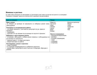 11
Живеење и растење
Со оваа тема учениците се запознаваат со растенијата како живи суштества кои растат и се менуваат.
Учениците стануваат свесни за сличностите и разликите кај растенијата
Цели на учењето Поими
Идеи и доказ:
-се обидува да одговори на прашањата со собирање докази преку
набљудување
Животно
Растение
Живо
Неживо
Храна
Вода
Воздух
Научно истражување:
- прашува/изговара/кажува
- одговара
- погодува (предвидува)
- гледа
- споредува
- споделува.
Домашни миленици
Фарма
Човек
Семејство
Јаде
Пие
Планирање за истражувачката работа:
- поставува прашања и учествува во дискусијата за да дојде до
одговорот;
- предвидува;
- одлучува што да направи за да одговори на научното прашање.
Добивање и претставување докази
- истражува, набљудува и собира докази (мерења и набљудувања) за
да одговори на прашањата;
- предлага идеи и ги следи упатствата;
- евидентира фази на работа.
Разгледување докази и пристапи:
- прави споредби;
-ги споредува предвидувањата со добиените резултати;
- креира идеи и дискутира за нив со цел да ги споделува, објаснува и
развива.
 