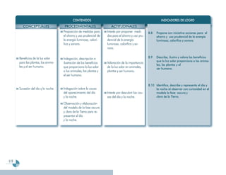 Programa Segundo Grado
