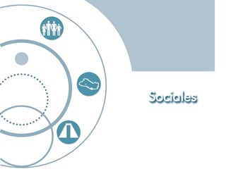 Programa Segundo Grado