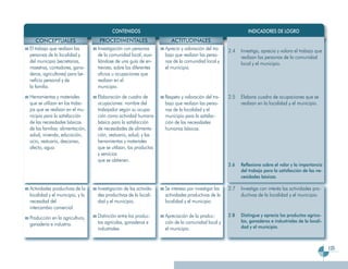 Programa Segundo Grado