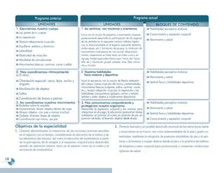 Programa Segundo Grado