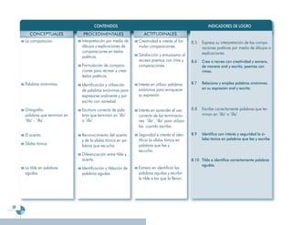 Programa Segundo Grado