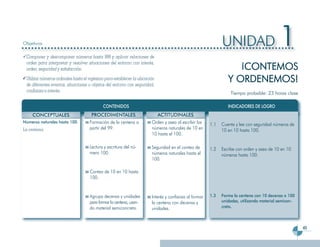 Programa Segundo Grado