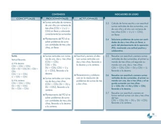 Programa Segundo Grado