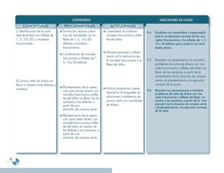 Programa Segundo Grado