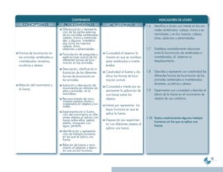 Programa Segundo Grado