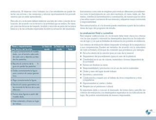 evaluación. Al observar cómo trabajan los y las estudiantes se puede de-         Instrumentos como este se emplean para evaluar diferentes procedimien-
tectar sus errores o las omisiones y reforzar oportunamente los procedi-         tos como la participación en una obra escénica, el canto, baile, etc. Asi-
mientos que se están aprendiendo.                                                mismo, orientan la autoevaluación y coevaluación, de manera que los niños
                                                                                 y las niñas tomen conciencia de sus avances y adquieran mayor autonomía
Para ello, el o la docente deberá elaborar una lista de cotejo o escala de va-   y responsabilidad.
loración, de acuerdo con la técnica o la actividad que se realice. Por ejem-
plo, para las técnicas de rasgado, bruñido y retorcido se parte de los pasos     Para estructurarlos, el o la docente puede orientarse a partir de los indica-
básicos y de las actitudes esperadas durante la actuación del alumnado:          dores de logro del programa de estudio.

                                                                                 La evaluación final o sumativa
                                                                                 Para asignar calificaciones, el o la docente debe tener claros los criterios
                                                                                 con los que juzgará o valorará los desempeños descritos en los indicado-
                                                                                 res de logro y con qué actividades de evaluación los pondrán en evidencia.
                                                                                 Los criterios de evaluación deben responder al enfoque de la asignatura y
 Pasos y requerimientos               Lo hace sin Lo hace con Aún no lo          a sus competencias. Pueden ser variados, de acuerdo con la naturaleza
dela técnica del bruñido                ayuda        ayuda      hace             de cada actividad y al bloque de contenido que prevalezca, por ejemplo:
  Copia correctamente el modelo
                                                                                    Escucha atenta de la canción (para el caso de la música)
  dado, con el tamaño adecuado
  de cada cara y dejando puntea-                                                    Seguimiento del procedimiento (para el caso de la plástica)
  das las pestañas.                                                                 Creatividad en el uso de colores, materiales o formas (dependerá de
                                                                                    la actividad)
  Recorta el contorno de la    fi-
                                                                                    Esmero en finalizar su tarea
  gura sin perder las pestañas
                                                                                    Responsabilidad y precaución con el uso de ciertos materiales
  Dobla correctamente la figura                                                     Orden y aseo del lugar donde trabaja
  para construir el cuerpo geomé-
                                                                                    Iniciativa y autonomía
  trico.
                                                                                    Colaboración y respeto por el trabajo de otros compañeros y otras
  Pega correctamente la figura.                                                     compañeras
                                                                                    Espontaneidad al cantar o bailar
  Decora el cuerpo geométrico se-
  leccionando la técnica de su pre-                                                 Respeto por el patrimonio cultural
  dilección.                                                                     Es importante darle a conocer al alumnado, de forma clara y sencilla, los
                                                                                 criterios de evaluación y los desempeños esperados en los indicadores de
  Forma otras figuras a partir del
                                                                                 logro. Así podrán autoevaluarse de manera responsable.
  modelo dado.

  Deja ordenado y limpio su lugar
  de trabajo.


                                                                                                                                                                 145
 