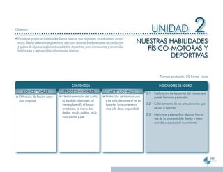 Objetivo:                                                                                                    UNIDAD                         2
                                                                                               NUESTRAS HABILIDADES
 Fortalecer y aplicar habilidades físicas básicas que requieren coordinación, control
 motor, flexión-extensión segmentaria, así como técnicas fundamentales de conducción
 y golpes de algunos implementos didáctico-deportivos, para incrementar y desarrollar
                                                                                                  FÍSICO-MOTORAS Y
                                                                                                         DEPORTIVAS
 habilidades y destrezas físico-funcionales básicas.




                                                                                                                 Tiempo probable: 50 horas clase

                                           CONTENIDOS                                                           INDICADORES DE LOGRO
     CONCEPTUALES                    PROCEDIMENTALES                      ACTITUDINALES
                                                                                                       2.1   Exploración de las partes del cuerpo que
  Definición de flexión-exten-      Flexión-extensión del cuello,     Protección de los músculos             puede flexionar y extender.
  sión corporal.                    la espalda- abdomen (al           y las articulaciones al no es-
                                    frente y lateral), el brazo-      forzarlas bruscamente ni         2.2   Calentamiento de las articulaciones que
                                    antebrazo, la mano, los           más allá de su capacidad.              se van a ejercitar.
                                    dedos, muslo-cadera, mús-
                                                                                                       2.3   Menciona y ejemplifica algunas funcio-
                                    culo-pierna y pie.
                                                                                                             nes de la propiedad de flexión y exten-
                                                                                                             sión del cuerpo en el movimiento.




                                                                                                                                                        165
 