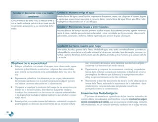 Unidad 3: Los seres vivos y su medio                  Unidad 6: Nuestra amiga el agua
                    ambiente                                 Estados físicos del agua y otros líquidos; importancia de océanos, mares, ríos y lagos en el planeta; lugares
                                                             y fuentes que proporcionan agua para el consumo diario; características del agua filtrada y sin filtrar; hábi-
     Conocimiento de los seres vivos, su relación entre sí y tos higiénicos relacionados con el uso del agua.
     con el medio ambiente, práctica de acciones para la
     conservación, preservación y uso racional de dicho      Unidad 7: Previniendo riesgos y enfermedades
     medio.
                                                             Recursos básicos del botiquín escolar; primeros auxilios en caso de accidentes comunes; agentes transmiso-
                                                             res de la rabia, medidas para evitar esta enfermedad y otras controladas por la vacunación, tales como la
                                                             poliomielitis, sarampión y tosferina; hábitos higiénicos para prevenir la gripe y bronquitis.



                                                             Unidad 8: La Tierra, nuestro gran hogar
                                                             Parte sólida, líquida y gaseosa de la Tierra; utilidad del agua, aire y suelo; animales silvestres y domésticos;
                                                             sobrepoblación y sus efectos en el medio ambiente y los recursos naturales; tipos de energía: luminosa, ca-
                                                             lorífica y sonora. Beneficios de la luz solar para las plantas, animales y el ser humano, y la sucesión del día
                                                             y la noche.

     Objetivos de la especialidad                                                               les y prevención de riesgos, para minimizar sus efectos en el país y
         Indagar y clasificar con interés a los seres vivos, observando, repre-                 conservar los elementos del medio natural.
         sentando y describiendo su estructura y algunas funciones vitales                      Experimentar y comparar los movimientos, cambios y propiedades
         para valorar su importancia en la sostenibilidad de la vida en la Tie-                 físicas de la materia, manipulando materiales y objetos del entorno,
         rra.                                                                                   para explicar los efectos que la fuerza y la energía ejercen sobre
                                                                                                ella y su aprovechamiento en la vida cotidiana.
         Representar y clasificar los alimentos por su origen, relacionando
         las ventajas que tienen con la salud humana para adquirir y practi-                    Representar y describir la sucesión del día y la noche y las capas ex-
         car hábitos y normas adecuadas en la alimentación.                                     ternas de la Tierra, valorando la importancia de la hidrósfera y la at-
                                                                                                mósfera como recursos naturales del planeta con el fin de
         Comparar e investigar la anatomía del cuerpo de los seres vivos con
         énfasis en el del ser humano, describiendo sus partes y relacio-                       protegerlos contra la contaminación.
         nando su funcionamiento con las causas de algunas enfermedades                   Lineamientos Metodológicos
         a fin de practicar medidas y hábitos higiénicos que ayuden a conser-
                                                                                              El proceso de enseñanza aprendizaje de las ciencias naturales de-
         var la salud.
                                                                                          manda utilizar metodologías participativas como la investigación experi-
         Investigar las principales causas del deterioro ambiental indagando              mental, documental y de campo, que promuevan la creatividad e invención
         y participando en acciones de preservación de los recursos natura-               del estudiantado, en un clima de libertad y confianza en el aula y escuela.


88
 