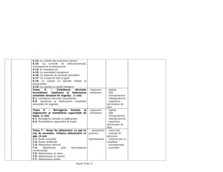 Pagina 18 din 23
4.12. La unităţi din industria uşoară
4.13. La centrele de telecomunicaţii,
transmisiuni şi informatică
4.14. În transporturi
4.15. La amenajări temporare
4.16. La depozite de produse petroliere
4.17. La erupţii de ţiţei şi gaze
4.18. La unităţi cu specific chimic şi
petrochimic
4.19. La unităţi cu profil energetic
Tema 5 – Lichidarea efectelor
incendiului. Limitarea şi înlăturarea
urmărilor situaţiei de urgenţă. (1 oră)
5.1. Lichidarea efectelor incendiului.
5.2. Limitarea şi înlăturarea urmărilor
situaţiilor de urgenţă.
- expunere
- dezbatere
- laptop
- folii
- retroproiector
- videoproiector
- suporturi
electronice de
date
Tema 6 – Retragerea forţelor şi
mijloacelor şi restabilirea capacităţii de
luptă. (1 oră)
6.1. Retragerea forţelor şi mijloacelor
6.2. Restabilirea capacităţii de luptă
- expunere
- dezbatere
- laptop
- folii
- retroproiector
- videoproiector
- suporturi
electronice de
date
Tema 7 – Surse de alimentare cu apă în
caz de incendiu. Tehnica alimentării cu
apă. (4 ore)
7.1. Surse naturale
7.2. Surse artificiale
7.3. Alimentare directă
7.4. Alimentare prin întreruperea
continuităţii
7.5. Alimentarea în releu
7.6. Alimentarea în navetă
7.7. Alimentarea mixtă
- prezentare
practică
-
antrenament
- casca psi
- costum de
protecţie
- centură psi cu
carabină
- autospecială
- accesorii
 