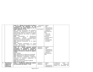 Pagina 20 din 23
Tema 13 – Metode şi procedee de salvare
a persoanelor din subsoluri, de sub
dărâmături, din spaţii înguste şi de la
etajele clădirilor. (4 ore)
13.1. Salvarea persoanelor din subsoluri,
îngropate sub dărâmături şi blocate în
spaţii înguste. Metode şi procedee de salvare
folosind mijloacele din dotare şi mijloace
improvizate.
13.2. Descoperirea şi identificarea
persoanelor blocate, îndepărtarea
dărâmăturilor, acordarea primului ajutor,
ridicarea şi transportul răniţilor.
13.3. Salvarea persoanelor de la etajele
clădirilor.
13.4. Salvarea persoanelor în cazuri
speciale: electrocutate, căzute în puţuri,
canale, gropi, excavaţii.
- prezentare
practică
-
antrenament
- laptop
- folii
- retroproiector
- videoproiector
- suporturi
electronice de
date
- casca psi
- costum de
protecţie
- centură psi cu
carabină
- autospecială
- accesorii
Tema 14 – Norme generale privind
activitatea de înştiinţare, avertizare,
prealarmare şi alarmare în situaţii de
urgenţă. Evacuarea în situaţii de urgenţă.
(1 oră)
14.1. Definiţii
14.2. Organizarea şi asigurarea înştiinţării
14.3. Organizarea şi asigurarea alarmării
14.4. Instalarea, întreţinerea, verificarea,
repararea şi folosirea mijloacelor de
înştiinţare şi alarmare
14.5. Evacuarea în situaţii de urgenţă
14.6. Planuri specifice
- expunere
- dezbatere
- laptop
- folii
- retroproiector
- videoproiector
- suporturi
electronice de
date
4. Întreţinerea
mijloacelor
tehnice de
intervenţie
Tema 1 – Clasificarea mijloacelor tehnice
de intervenţie din dotare. (1 oră)
- expunere
- dezbatere
- laptop
- folii
- retroproiector
- videoproiector
• Verificarea stării de
funcţionare a mijloacelor
tehnice de intervenţie din
 