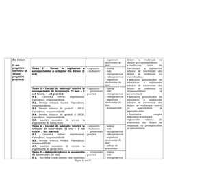 Pagina 21 din 23
din dotare
(5 ore
pregătire
teoretică şi
10 ore
pregătire
practică)
- suporturi
electronice de
date
dotare se realizează cu
atenţie şi responsabilitate;
• Verificarea stării de
funcţionare a mijloacelor
tehnice de intervenţie din
dotare se realizează cu
corectitudine;
• Aplicarea procedurilor de
întreţinere a mijloacelor
tehnice de intervenţie din
dotare se realizează cu
responsabilitate şi
perseverenţă;
• Aplicarea procedurilor de
întreţinere a mijloacelor
tehnice de intervenţie din
dotare se realizează corect,
cu operativitate şi
promptitudine;
• Anunţarea asupra
defectării/deteriorării
mijloacelor tehnice de
intervenţie din dotare se
realizează cu promptitudine
şi operativitate;
Tema 2 - Norme de exploatare a
autospecialelor şi utilajelor din dotare. (1
oră)
- expunere
- dezbatere
- laptop
- folii
- retroproiector
- videoproiector
- suporturi
electronice de
date
Tema 3 – Lucrări de asistenţă tehnică la
autospecialele de intervenţie. (2 ore) – 1
oră teorie, 1 oră practică
3.1. Controlul tehnic săptămânal.
Operațiuni, responsabilități.
3.2. Revizia tehnică lunară. Operațiuni,
responsabilități.
3.3. Revizia tehnică de gradul 1 (RT1).
Operațiuni, responsabilități.
3.4. Revizia tehnică de gradul 2 (RT2).
Operațiuni, responsabilități.
3.5. Lucrări sezoniere de trecere la
exploatarea de iarnă/vară.
- expunere
- prezentare
practică
- laptop
- folii
- retroproiector
- videoproiector
- suporturi
electronice de
date
- autospecială
Tema 4 – Lucrări de asistenţă tehnică la
utilajele de intervenţie. (2 ore) – 1 oră
teorie, 1 oră practică
4.1. Controlul tehnic săptămânal.
Operațiuni, responsabilități.
4.2. Revizia tehnică lunară. Operațiuni,
responsabilități.
4.3. Lucrări sezoniere de trecere la
exploatarea de iarnă/vară.
- expunere
- dezbatere
- prezentare
practică
- laptop
- folii
- retroproiector
- videoproiector
- suporturi
electronice de
date
- utilaje de
intervenţie
Tema 5 – Asistenţă tehnică la accesoriile
de intervenţie. (2 ore)
5.1. Accesorii confecţionate din materiale
- prezentare
practică
- laptop
- folii
- retroproiector
 