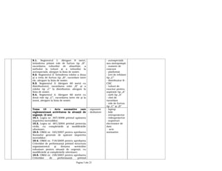 Pagina 5 din 23
9.1. Segmentul 1: Alergare 9 metri,
întinderea primei role de furtun tip „B”,
racordarea tuburilor de absorbţie, a
sorbului la tuburi şi a tuburilor la
autospecială, alergare la linia de sosire.
9.2. Segmentul 2: Întinderea rolelor a doua
şi a treia de furtun tip „B”, racordare între
ele, alergare la linia de sosire.
9.3. Segmentul 3: Alergare 60 metri cu
distribuitorul, racordarea rolei „B” şi a
rolelor tip „C” la distribuitor, alergare la
linia de sosire.
9.4. Segmentul 4: Alergare 60 metri cu
două role tip „C”, racordarea între ele şi la
ţeavă, alergare la linia de sosire.
- autospecială
sau motopompă
- numere de
concurs
- platformă
- ţevi de refulare
tip „C”
- distribuitor B -
CBC
- tuburi de
cauciuc pentru
aspiraţie tip „A”
- sorb tip „A”
- chei de
racordare
- role de furtun
tip „C” şi „B”
Tema 10 – Acte normative care
reglementează activitatea în situaţii de
urgenţă. (2 ore)
10.1. Legea nr. 307/2006 privind apărarea
împotriva incendiilor;
10.2. Legea nr. 481/2004 privind protecţia
civilă, cu completările şi modificările
ulterioare;
10.3. OMAI nr. 163/2007 pentru aprobarea
Normelor generale de apărare împotriva
incendiilor;
10.4. OMAI nr. 718/2005 pentru aprobarea
Criteriilor de performanţă privind structura
organizatorică şi dotarea serviciilor
voluntare pentru situaţii de urgenţă, cu
modificările şi completările ulterioare;
10.5. OMAI nr. 158/2007 pentru aprobarea
Criteriilor de performanţă privind
- expunere
- dezbatere
- laptop
- folii
- retroproiector
- videoproiector
- suporturi
electronice de
date
- acte
normative
 