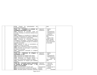 Pagina 9 din 23
17.4. Clasele de periculozitate ale
produselor depozitate;
date
Tema 18 – Incendiul şi evoluţia sa.
Propagarea incendiilor (1 oră)
18.1. Noţiunea de incendiu. Clase de
incendii. Evoluţia şi evaluarea mărimii unui
incendiu.
18.2. Degajarea şi transferul de căldură la
incendii. Temperatura de ardere a diferitelor
materiale şi substanţe combustibile.
18.3. Culoarea şi structura flăcărilor.
Propagarea incendiilor, a produselor arderii
şi a fumului. Schimbul de gaze şi ventilarea
spaţiilor incendiate.
18.4. Explozia ca efect al incendiului şi
explozia ca sursă a acestuia.
18.5. Cauza, pericolul şi riscul de incendiu.
18.6. Procedee de întrerupere a procesului
de ardere la incendii.
18.7. Organizarea prevenirii şi stingerii
incendiilor.
- expunere
- dezbatere
- laptop
- folii
- retroproiector
- videoproiector
- suporturi
electronice de
date
- planşe, foto-
grafii, înregis-
trări video ale
unor intervenţii
la incendii
Tema 19 – Substanţe de stingere a
incendiilor. (1 oră)
19.1. Substanţe de stingere prin răcire.
19.2. Substanţe de stingere prin izolare.
19.3. Substanţe de stingere folosite la
reducerea conţinutului maxim de oxigen.
19.4. Substanţe de stingere prin inhibiţie
chimică.
- expunere
- dezbatere
- laptop
- folii
- retroproiector
- videoproiector
- suporturi
electronice de
date
Tema 20 – Accesorii pentru intervenţii
în situaţii de urgenţă. (5 ore) - 1 oră
teorie, 4 ore practică
20.1. Accesorii pentru trecerea apei
20.2. Accesorii pentru producerea spumei
20.3. Accesorii pentru evacuarea fumului,
- expunere
- prezentare
-
demonstraţie
privind
tehnica
- casca psi
- costum de
protecţie
- centură psi cu
carabină
- accesorii
 