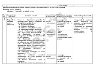 - scara baston
Desfăşurarea activităţilor premergătoare intervenţiei în situaţii de urgenţă
Durata: 36 ore pregătire
din care: - instruire practică 33 ore
Nr.
crt.
Competenţe
specifice
Conţinut tematic
Metode/forme
de activitate
Mijloace de instruire,
materiale de învăţare
Criterii de performanţă
0 1 2 3 4 5
1 Răspunde la
alertarea
pentru
intervenţie
Tema 1 – Organizarea grupelor la
autospecialele pentru intervenţii în
situaţii de urgenţă. (2 ore)
1.1. Încadrarea grupelor;
1.2. Echiparea la alarmă;
1.3. Echiparea la locul intervenţiei;
1.4. Modul de echipare a servanţilor.
- prezentare
practică
- antrenament
- casca psi
- costum de protecţie
- centură psi cu
carabină
- accesorii
• Răspunsul la alertarea
pentru intervenţie se
realizează cu operativitate
şi promptitudine;
• Răspunsul la alertarea
pentru intervenţie se
realizează cu
conştiinciozitate şi
responsabilitate;
Tema 2 – Îndatoririle servanţilor. (6
ore) – 2 ore teorie, 4 ore practică
2.1. Îndatoririle servanţilor la
autospeciale şi utilaje de stins incendii
cu apă şi spumă.
2.2. Îndatoririle servanţilor la
autospeciale şi utilaje de stins incendii
cu pulbere şi azot sau dioxid de carbon.
2.3. Îndatoririle servanţilor la
autospeciale pentru evacuarea fumului
şi gazelor şi pentru iluminat.
2.4. Îndatoririle servanţilor la
autoscările mecanice.
2.5. Îndatoririle servanţilor la barca
pneumatică.
- expunere
- dezbatere
- antrenament
- laptop
- folii
- retroproiector
- videoproiector
- suporturi electronice
de date
Tema 3 – Tehnica executării
îndatoririlor de către servanţi la
intervenţii. (4 ore)
3.1. Tehnica deschiderii uşilor şi
ferestrelor.
3.2. Dezvelirea, desfacerea, demolarea şi
- demonstraţie
practică
- antrenament
- casca psi
- costum de protecţie
- centură psi cu
carabină
- accesorii
I.G
.S.U
.
 