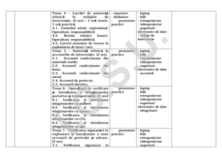 Tema 4 – Lucrări de asistenţă
tehnică la utilajele de
intervenţie. (2 ore) – 1 oră teorie,
1 oră practică
4.1. Controlul tehnic săptămânal.
Operațiuni, responsabilități.
4.2. Revizia tehnică lunară.
Operațiuni, responsabilități.
4.3. Lucrări sezoniere de trecere la
exploatarea de iarnă/vară.
- expunere
- dezbatere
- prezentare
practică
- laptop
- folii
- retroproiector
- videoproiector
- suporturi
electronice de date
- utilaje de
intervenţie
Tema 5 – Asistenţă tehnică la
accesoriile de intervenţie. (2 ore)
5.1. Accesorii confecţionate din
materiale textile;
5.2. Accesorii confecţionate din
lemn;
5.3. Accesorii confecţionate din
metal;
5.4. Accesorii de protecţie;
5.5. Accesorii electrice;
- prezentare
practică
- laptop
- folii
- retroproiector
- videoproiector
- suporturi
electronice de date
- accesorii
Tema 6 - Operațiuni de verificare
şi întreținere a stingătoarelor
portative şi transportabile. (2 ore)
6.1. Verificarea şi întreținerea
stingătoarelor cu pulbere.
6.2. Verificarea și întreținerea
stingătoarelor cu spumă.
6.3. Verificarea și întreținerea
stingătoarelor cu CO2.
6.4. Verificarea și întreținerea
stingătoarelor cu apă.
- prezentare
practică
- laptop
- folii
- retroproiector
- videoproiector
- suporturi
electronice de date
- stingătoare
Tema 7 - Verificarea siguranţei în
exploatare şi funcţionare a unor
accesorii de protecţie şi salvare.
(2 ore)
7.1. Verificarea siguranţei în
- prezentare
practică
- laptop
- folii
- retroproiector
- videoproiector
- suporturi
I.G
.S.U
.
 