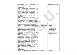 exploatare şi funcţionare a
aparatului de respirat cu aer
comprimat.
7.2. Verificarea siguranţei în
exploatare şi funcţionare a bărcii
pneumatice şi a pernei de salvare.
7.3. Verificarea siguranţei în
exploatare şi funcţionare a
completului de salvare de la
înălţime.
7.4. Verificarea siguranţei în
exploatare şi funcţionare a: corzilor
şi cordiţelor de salvare; căştii;
centurii p.s.i. cu carabină; scărilor
manuale (de fereastră, de
împerechere, baston şi culisabilă).
electronice de date
- accesorii
Tema 8 – Întreţinerea, verificarea
şi exploatarea instalaţiilor
speciale de semnalizare şi
stingere a incendiilor. (2 ore)
8.1. Verificarea şi întreţinerea
tunurilor fixe pentru lucrul cu apă
şi spumă.
8.2. Verificarea şi întreţinerea
hidranţilor interiori, hidranților
exteriori şi a inelelor de răcire a
rezervoarelor.
8.3. Verificarea şi întreţinerea
instalaţiilor de stingere cu apă.
8.4. Verificarea şi întreţinerea
instalaţiilor de stingere cu spumă,
gaze, pulberi şi aerosoli
8.5. Verificarea, întreţinerea şi
exploatarea instalaţiilor de
semnalizare
- prezentare
practică
- laptop
- folii
- retroproiector
- videoproiector
- suporturi
electronice de date
- suport de curs
Tema 9 – Păstrarea şi verificarea - expunere - laptop
I.G
.S.U
.
 