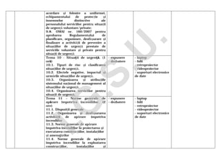 acordare şi folosire a uniformei,
echipamentului de protecţie şi
însemnelor distinctive ale
personalului serviciilor pentru situaţii
de urgenţă voluntare/private;
9.8. OMAI nr. 160/2007 pentru
aprobarea Regulamentului de
planificare, organizare, desfăşurare şi
finalizare a activităţii de prevenire a
situaţiilor de urgenţă prestate de
serviciile voluntare şi private pentru
situaţii de urgenţă
Tema 10 - Situaţii de urgenţă. (1
oră)
10.1. Tipuri de risc şi clasificarea
situaţiilor de urgenţă.
10.2. Efectele negative, impactul şi
urmările situaţiilor de urgenţă.
10.3. Organizarea şi atribuţiile
sistemului naţional de management al
situaţiilor de urgenţă.
10.4. Organizarea serviciilor pentru
situaţii de urgenţă.
- expunere
- dezbatere
- laptop
- folii
- retroproiector
- videoproiector
- suporturi electronice
de date
Tema 11 – Norme generale de
apărare împotriva incendiilor. (2
ore)
11.1. Dispoziţii generale
11.2. Organizarea şi desfăşurarea
activităţii de apărare împotriva
incendiilor
11.3. Norme generale de apărare
împotriva incendiilor la proiectarea şi
executarea construcţiilor, instalaţiilor
şi amenajărilor
11.4. Norme generale de apărare
împotriva incendiilor la exploatarea
construcţiilor, instalaţiilor şi
- expunere
- dezbatere
- laptop
- folii
- retroproiector
- videoproiector
- suporturi electronice
de date
I.G
.S.U
.
 
