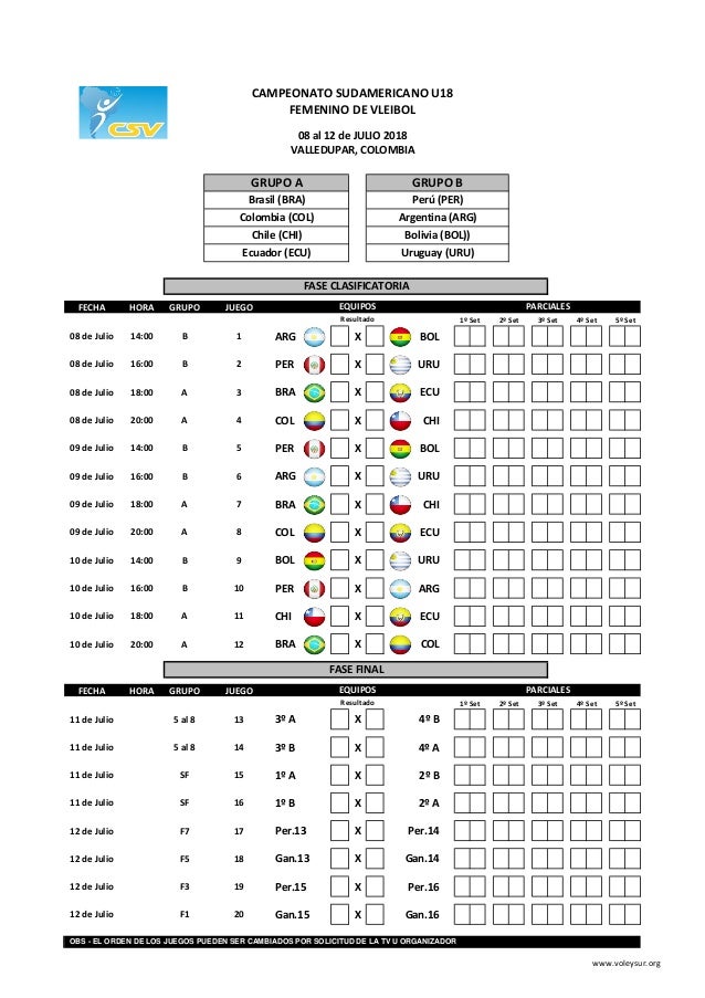 Programa sudamericano de voleibol femenino U18