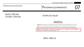 PROGRAMA URBANO ARQUITECTÓNICO
FORMULACION DE PROPUESTAS
PROGRAMA EQUIPAMIENTOS
07
CENTRO DE SALUD
AREA= 1800 m2
SALUD: 1390 Hab
FUTURO: 5700 Hab
 