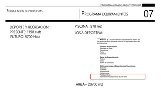 PROGRAMA URBANO ARQUITECTÓNICO
FORMULACION DE PROPUESTAS
PROGRAMA EQUIPAMIENTOS
07
DEPORTE Y RECREACION: PISCINA : 970 m2
AREA= 20700 m2
LOSA DEPORTIVA:
PRESENTE: 1390 Hab
FUTURO: 5700 Hab
 