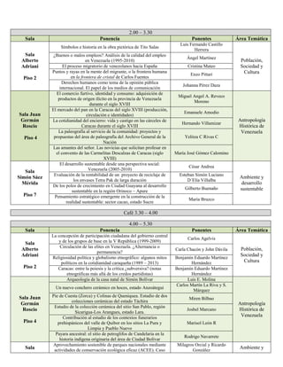 2.00 – 3.30
Sala Ponencia Ponentes Área Temática
Sala
Alberto
Adriani
Piso 2
Símbolos e historia en la obra pictórica de Tito Salas
Luis Fernando Castillo
Herrera
Población,
Sociedad y
Cultura
¿Buenos o malos empleos? Análisis de la calidad del empleo
en Venezuela (1995-2010)
Ángel Martínez
El proceso migratorio de venezolanos hacia España Cristina Mateo
Puntos y rayas en la mente del migrante, o la frontera humana
en la frontera de cristal de Carlos Fuentes
Enzo Pittari
Derechos humanos como tema de la opinión pública
internacional. El papel de los medios de comunicación
Johanna Pérez Daza
Sala Juan
Germán
Roscio
Piso 4
El comercio furtivo, identidad y consumo: adquisición de
productos de origen ilícito en la provincia de Venezuela
durante el siglo XVIII
Miguel Angel A. Reveco
Moreno
Antropología
Histórica de
Venezuela
El mercado del pan en la Caracas del siglo XVIII (producción,
circulación e identidades)
Emanuele Amodio
La cotidianidad del encierro: vida y castigo en las cárceles de
Caracas durante el siglo XVIII
Hernando Villamizar
La paleografía al servicio de la comunidad: proyectos y
propuestas del área de paleografía del Archivo General de la
Nación
Yelitza C Rivas C
Las amantes del señor. Las novicias que solicitan profesar en
el convento de las Carmelitas Descalzas de Caracas (siglo
XVIII)
María José Gómez Calomino
Sala
Simón Sáez
Mérida
Piso 7
El desarrollo sustentable desde una perspectiva social:
Venezuela (2005-2010)
César Andrea
Ambiente y
desarrollo
sustentable
Evaluación de la rentabilidad de un proyecto de reciclaje de
los envases Tetra Pak de larga duración
Esteban Simón Luciano
D´Elía Villalba
De los polos de crecimiento en Ciudad Guayana al desarrollo
sustentable en la región Orinoco – Apure
Gilberto Buenaño
Pensamiento estratégico emergente en la construcción de la
realidad sustentable: sector cacao, estado Sucre
María Bruzco
Café 3.30 – 4.00
4.00 – 5.30
Sala Ponencia Ponentes Área Temática
Sala
Alberto
Adriani
Piso 2
La concepción de participación ciudadana del gobierno central
y de los grupos de base en la V República (1999-2009)
Carlos Agelvis
Población,
Sociedad y
Cultura
Circulación de las elites en Venezuela. ¿Alternancia o
permanencia?
Carla Chacón y John Dávila
Religiosidad política y globalismo etnográfico: algunos mitos
políticos en la cotidianidad caraqueña (1989 – 2013)
Benjamín Eduardo Martínez
Hernández
Caracas: entre la poiesis y la crítica ¿subversiva? (notas
etnográficas más allá de los credos partidistas)
Benjamín Eduardo Martínez
Hernández
Sala Juan
Germán
Roscio
Piso 4
Arqueología de la casa natal de Simón Bolívar Luis E. Molina
Antropología
Histórica de
Venezuela
Un nuevo conchero cerámico en hoces, estado Anzoátegui
Carlos Martín La Riva y S.
Márquez
Pie de Cuesta (Zorca) y Colinas de Queniquea. Estudio de dos
colecciones cerámicas del estado Táchira
Miren Bilbao
Estudio de la colección cerámica del sitio San Pablo, región
Sicarigua-Los Arangues, estado Lara.
Josbel Marcano
Contribución al estudio de los contextos funerarios
prehispánicos del valle de Quibor en los sitios La Pura y
Limpia y Pueblo Nuevo
Marisol León R
Payara ancestral: el sitio de petroglifos de Candelaria en la
historia indígena originaria del área de Ciudad Bolívar
Rodrigo Navarrete
Sala
Aprovechamiento sostenible de parques nacionales mediante
actividades de conservación ecológica eficaz (ACEE). Caso
Milagros Orcial y Ricardo
González
Ambiente y
 