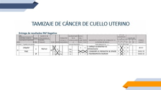 PROGRAMAAAAAAAA PREVENTIVOOOOOOOOOOOOOOOO