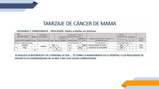 PROGRAMAAAAAAAA PREVENTIVOOOOOOOOOOOOOOOO