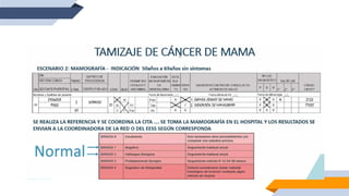 PROGRAMAAAAAAAA PREVENTIVOOOOOOOOOOOOOOOO