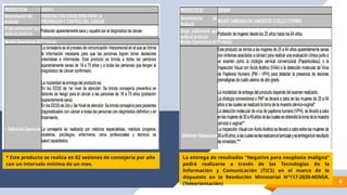 4
* Este producto se realiza en 02 sesiones de consejería por año
con un intervalo mínimo de un mes.
La entrega de resultados “Negativo para neoplasia maligna”
podrá realizarse a través de las Tecnologías de la
Información y Comunicación (TICS) en el marco de lo
dispuesto en la Resolución Ministerial N°117-2020-MINSA.
(Teleorientación)
 