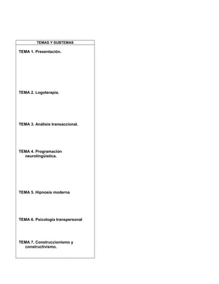 TEMAS Y SUBTEMAS
TEMA 1. Presentación.
TEMA 2. Logoterapia.
TEMA 3. Análisis transaccional.
TEMA 4. Programación
neurolingüística.
TEMA 5. Hipnosis moderna
TEMA 6. Psicología transpersonal
TEMA 7. Construccionismo y
constructivismo.