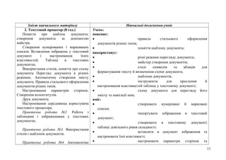 Зміст навчального матеріалу Навчальні досягнення учнів
2. Текстовий процесор (8 год.)
Поняття про шаблон документа;
створення документа за допомогою
майстра.
Створення нумерованих і маркованих
списків. Вставлення зображень у текстовий
документ і настроювання їхніх
властивостей. Таблиці в текстових
документах.
Використання стилів, поняття про схему
документа Перегляд документа в різних
режимах. Автоматичне створення змісту
документа. Правила стильового оформлення
документів різних типів.
Настроювання параметрів сторінок.
Створення колонтитулів.
Друк документа.
Настроювання середовища користувача
текстового процесора.
Практична робота №2. Робота з
таблицями і зображеннями у текстових
документах.
Практична робота №3. Використання
стилів і шаблонів документів.
Практична робота №4. Автоматичне
Учень:
пояснює:
• правила стильового оформлення
документів різних типів;
• поняття шаблону документа;
використовує:
• різні режими перегляду документа;
• майстер створення документів;
• стилі символів та абзаців для
форматування тексту й визначення схеми документа;
• шаблони документів;
• інструменти для креслення й
настроювання властивостей таблиць у текстовому документі;
• схему документа для перегляду його
змісту та навігації ним;
вміє:
• створювати нумеровані й марковані
списки;
• імпортувати зображення в текстовий
документ;
• створювати в текстовому документі
таблиці довільного рівня складності;
• вставляти в документ зображення та
настроювати їхні властивості;
• настроювати параметри сторінок та
11
 