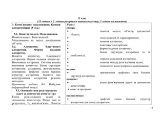 11 клас
(33 години + 2 години резервного навчального часу; 1 година на тиждень)
5. Комп’ютерне моделювання. Основи
алгоритмізації (5 год.)
.
5.1. Поняття моделі. Моделювання.
Поняття моделі. Типи моделей.
Моделювання як метод дослідження
об’єктів.
5.2. Алгоритми. Властивості
алгоритмів. Форми подання
алгоритму.
Поняття алгоритму. Властивості
алгоритмів. Форми подання алгоритму.
Виконавець алгоритму. Система команд
виконавця алгоритму. Базові структури
алгоритмів: слідування, розгалуження,
повторення. Графічні схеми базових
структур алгоритмів. Поняття про
конструювання алгоритмів різними
методами.
Практична робота №1. Побудова
інформаційної моделі.
5.3. Основні етапи розв’язування
задач за допомогою комп’ютера
Етапи розв’язування задачі за
допомогою комп’ютера. Вхідні дані та
результати, їх взаємозв’язок. Поняття
Учень:
описує:
• поняття моделі, об’єкту, предметної
області;
• типи моделей, їх характеристики;
• поняття алгоритму;
• властивості алгоритмів;
• форми подання алгоритму;
• базові структури алгоритмів та їх
особливості;
• порядок складання алгоритмів;
• поняття методу розв’язування задачі;
• технологію комп’ютерного моделювання;
називає:
• призначення графічних схем базових
структур алгоритмів;
пояснює:
• етапи розв’язування задачі за допомогою
комп’ютера;
• поняття програми;
використовує:
• графічні схеми базових структур
алгоритмів для опису алгоритмів;
18
 