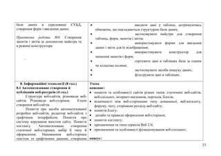 бази даних в середовищі СУБД,
створення форм і введення даних.
Практична робота №9. Створення
запитів і звітів за допомогою майстра та
в режимі конструктора
.
• вводити дані у таблиці, дотримуючись
обмежень, що накладаються структурою бази даних;
• застосовувати майстри для створення
таблиць, форм, запитів і звітів;
• використовувати форми для введення
даних і звіти для їх відображення;
• використовувати конструктор для
змінення запитів і форм;
• сортувати дані в таблицях бази за одним
чи кількома полями;
• застосовувати засоби пошуку даних;
• фільтрувати дані в таблицях.
8. Інформаційні технології (8 год.)
8.1 Автоматизоване створення й
публікація веб-ресурсів (4 год.)
Структура веб-сайтів, різновиди веб-
сайтів. Різновиди веб-сторінок. Етапи
створення веб-сайтів.
Поняття про засоби автоматизованої
розробки веб-сайтів, редактор веб-сайтів з
графічним інтерфейсом. Поняття про
систему керування вмістом сайту. Поняття
хостингу. Автоматизоване створення
статичної веб-сторінки, вибір її типу й
оформлення. Наповнення веб-сторінки
текстом та графічними даними, створення
Учень
пояснює:
• поняття та особливості сайтів різних типів: статичних веб-сайтів,
веб-спільнот, інтернет-магазинів, порталів, блогів;
• відмінності між веб-сторінками типу домашньої, веб-каталогу,
форуму, чату, сторінкою розділу веб-сайту;
• поняття блогу;
• дизайн та правила оформлення веб-сторінок;
• поняття хостингу;
• призначення та типи сервісів Веб 2.0;
• призначення та особливості функціонування веб-спільнот;
описує:
23
 