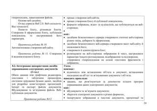 гіперпосилань, завантаження файлів.
Основи веб-дизайну.
Огляд сервісів Веб 2.0. Веб-спільноти.
Вікі технології.
Поняття блогу, різновиди блогів.
Створення й оформлення блогу, публікація
повідомлень та настроювання його
параметрів.
Практична робота № 10.
Автоматизоване створення веб-сайту.
Практична робота № 11. Створення
й ведення власного блогу.
• процес створення веб-сайтів;
• процес створення блогу й публікації повідомлень;
• формати зображень, відео- та аудіокліпів, що публікуються на веб-
сторінках;
•
вміє:
• засобами безкоштовного сервера створювати статичні веб-сторінки
різних типів, добирати їх оформлення;
• засобами безкоштовного веб-сервера створювати вміст веб-сайту й
оновлювати його;
• створювати й адмініструвати блог;
• розміщувати на веб-сторінках зображення й текст, настроювати
параметри їхнього розташування, відображення та відтворення;
створювати гіперпосилання на основі текстових фрагментів і
зображень.
8.2. Інтегроване використання засобів
опрацювання електронних документів
(2 год.)
Обмін даними між графічним редактором,
текстовим і табличним процесором,
системою керування базами даних, засобом
для розробки комп’ютерних презентацій.
Імпорт та експорт файлів документів.
Вбудовування та зв’язування файлів. Веб-
публікація документів.
Практична робота №12.
Учень
пояснює:
• відмінність між вставленням об’єкта в документ, вставленням
посилання на об’єкт та зв’язуванням документа і об’єкта;
наводить приклади:
• завдань, що розв’язуються за допомогою кількох програм
опрацювання даних електронних документів;
вміє:
• вбудовувати та зв’язувати документи;
• зберігати електронні документи в різних форматах;
• імпортувати зображення в текстові документи, презентації та
24
 