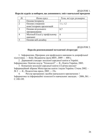 ДОДАТОК 1.
Перелік курсів за вибором, що доповнюють зміст навчальної програми
№ Назва курсу Теми, які курс розширює
1 Основи Інтернету 3
2 Основи створення
комп’ютерних презентацій
1.1, 1.2
3 Основи візуального
програмування
6,7
4 Microsoft Excel у профільному
навчанні
6
5 Основи веб-дизайну 8
ДОДАТОК 2.
Перелік рекомендованої методичної літератури
1. Інформатика. Програми для профільного навчання та допрофільної
підготовки. — Київ: Видавнича група BHV, 2009 — 400 с.
2. Державний стандарт загальної середньої освіти в Україні.
Інформатика. Освітня галузь “Технології” — К., Освіта України, 2003.
3. Концепція загальної середньої освіти (12-річна школа)//
Інформаційний збірник Міністерства освіти і науки України. Січень 2002. –
№ 2 — К., Педагогічна преса, 2002 — 23с.
4. Реєстр програмних засобів навчального призначення //
Інформатика та інформаційні технології в навчальних закладах. – 2006, №1. –
С.180-189.
26
 