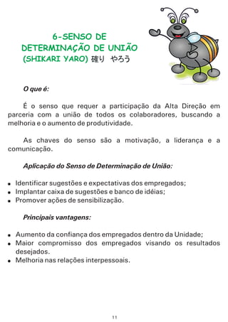 O que é:
Aplicação do Senso de Determinação de União:
Principais vantagens:
É o senso que requer a participação da Alta Direção em
parceria com a união de todos os colaboradores, buscando a
melhoria e o aumento de produtividade.
As chaves do senso são a motivação, a liderança e a
comunicação.
Identificar sugestões e expectativas dos empregados;
Implantar caixa de sugestões e banco de idéias;
Promover ações de sensibilização.
Aumento da confiança dos empregados dentro da Unidade;
Maior compromisso dos empregados visando os resultados
desejados.
Melhoria nas relações interpessoais.
!
!
!
!
!
!
6-SENSO DE
DETERMINAÇÃO DE UNIÃO
(SHIKARI YARO)
11
 
