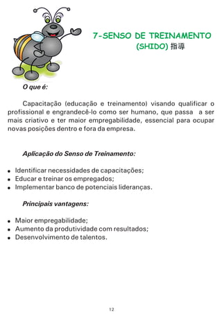 O que é:
Aplicação do Senso de Treinamento:
Principais vantagens:
Capacitação (educação e treinamento) visando qualificar o
profissional e engrandecê-lo como ser humano, que passa a ser
mais criativo e ter maior empregabilidade, essencial para ocupar
novas posições dentro e fora da empresa.
Identificar necessidades de capacitações;
Educar e treinar os empregados;
Implementar banco de potenciais lideranças.
Maior empregabilidade;
Aumento da produtividade com resultados;
Desenvolvimento de talentos.
!
!
!
!
!
!
7-SENSO DE TREINAMENTO
(SHIDO)
12
 