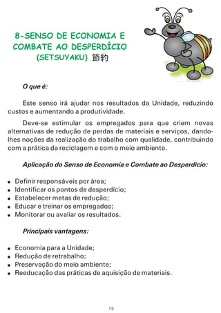 O que é:
Aplicação do Senso de Economia e Combate ao Desperdício:
Este senso irá ajudar nos resultados da Unidade, reduzindo
custos e aumentando a produtividade.
Deve-se estimular os empregados para que criem novas
alternativas de redução de perdas de materiais e serviços, dando-
lhes noções da realização do trabalho com qualidade, contribuindo
com a prática da reciclagem e com o meio ambiente.
Definir responsáveis por área;
Identificar os pontos de desperdício;
Estabelecer metas de redução;
Educar e treinar os empregados;
Monitorar ou avaliar os resultados.
!
!
!
!
!
!
!
!
!
Principais vantagens:
Economia para a Unidade;
Redução de retrabalho;
Preservação do meio ambiente;
Reeducação das práticas de aquisição de materiais.
8-SENSO DE ECONOMIA E
COMBATE AO DESPERDÍCIO
(SETSUYAKU)
13
 
